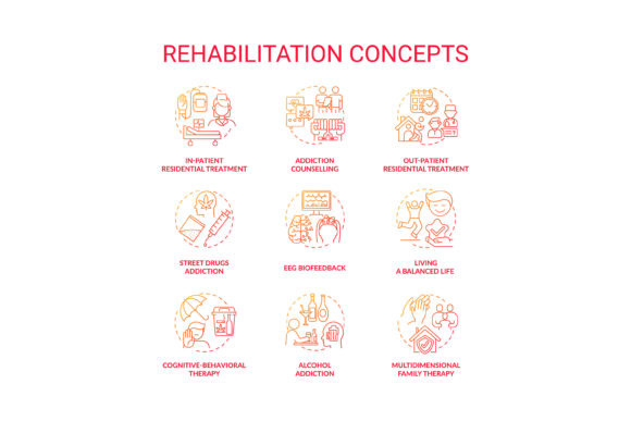 Reviewing Rehabilitation Concept Icons Set